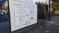 Foto bij artikel Nieuwe poster met Verkeersafspraken